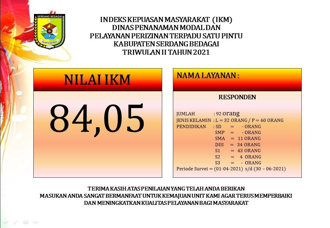 IKM TW II 2021.jpg