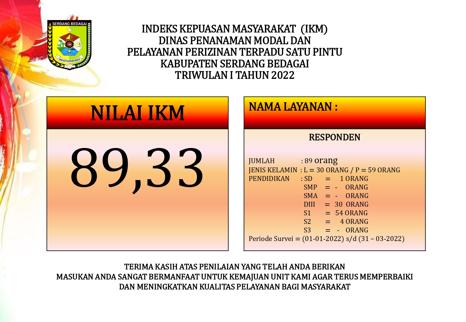 INDEKS KEPUASAN MASYARAKAT (IKM) TWI 2022 (1)_page-0001.jpg