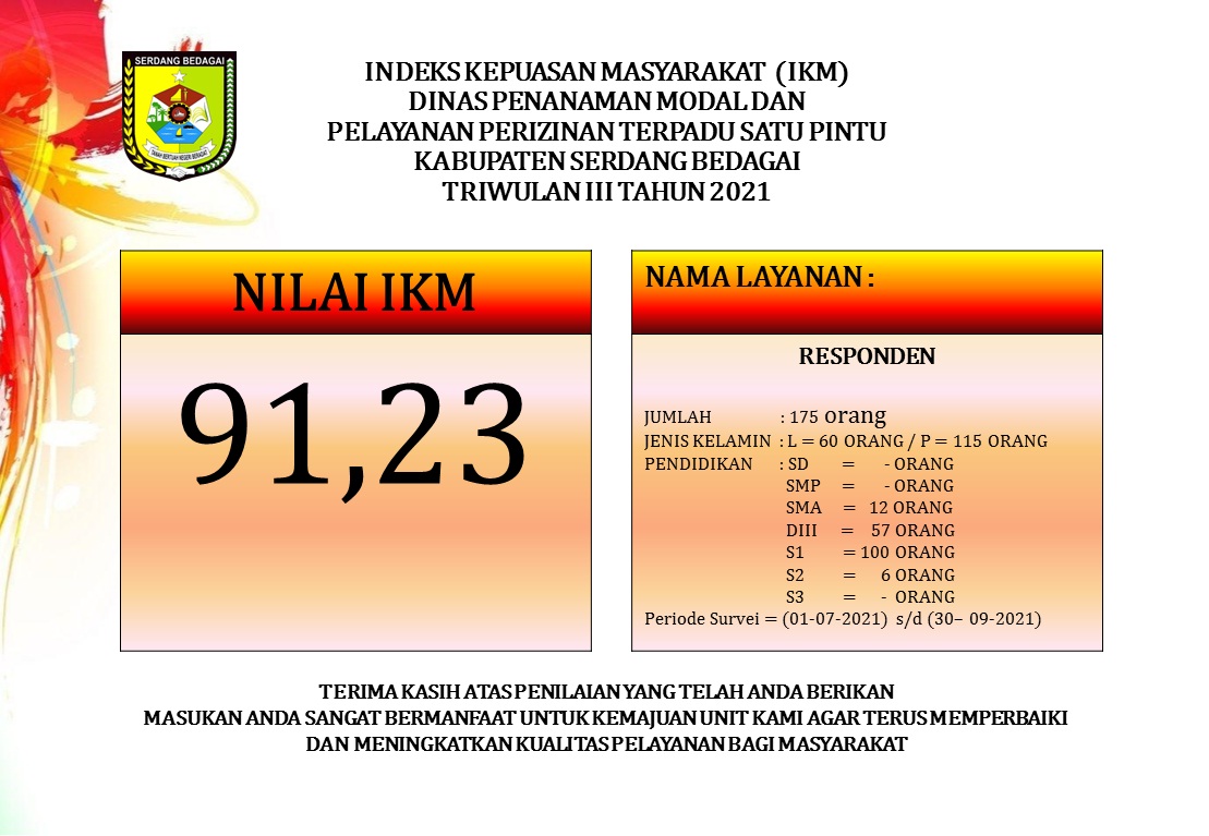 IKM TW III 2021.jpg
