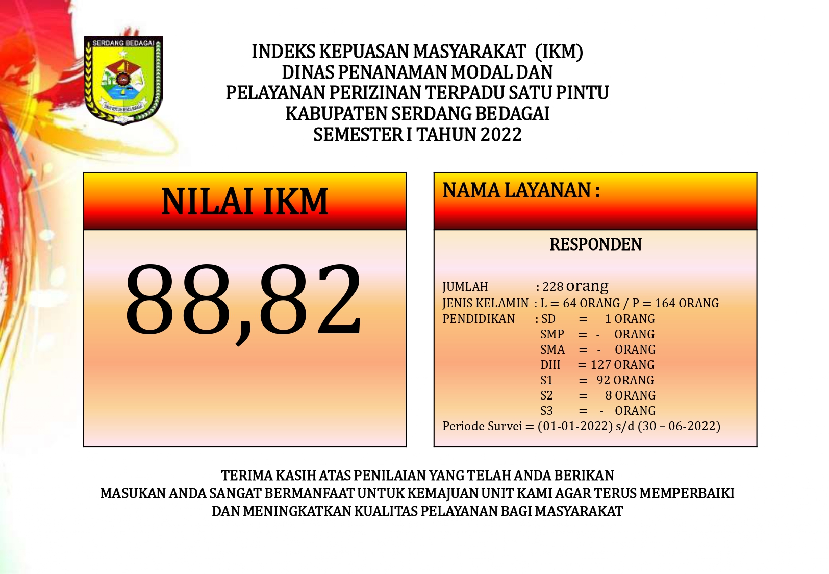 INDEKS KEPUASAN MASYARAKAT (IKM) SMTI 2022_page-0001.jpg