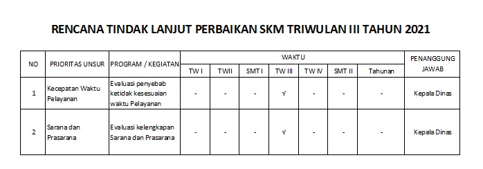 Evaluasi SKM.jpg